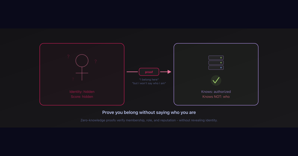 Phase 7: Prove You Belong Without Saying Who You Are