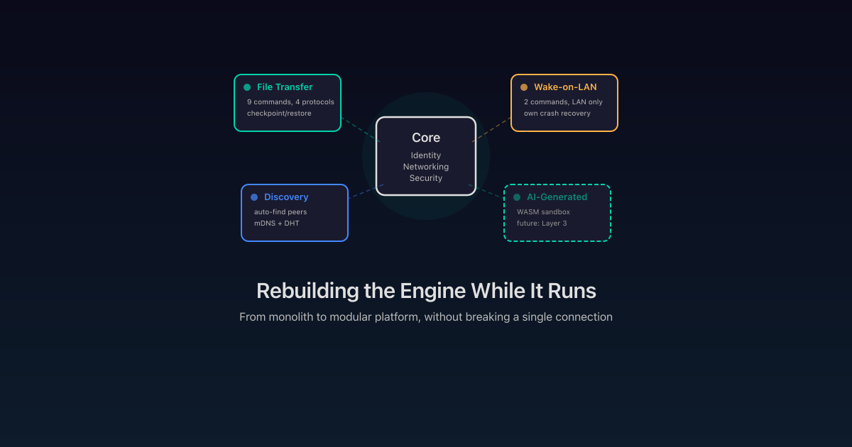 Rebuilding the Engine While It Runs